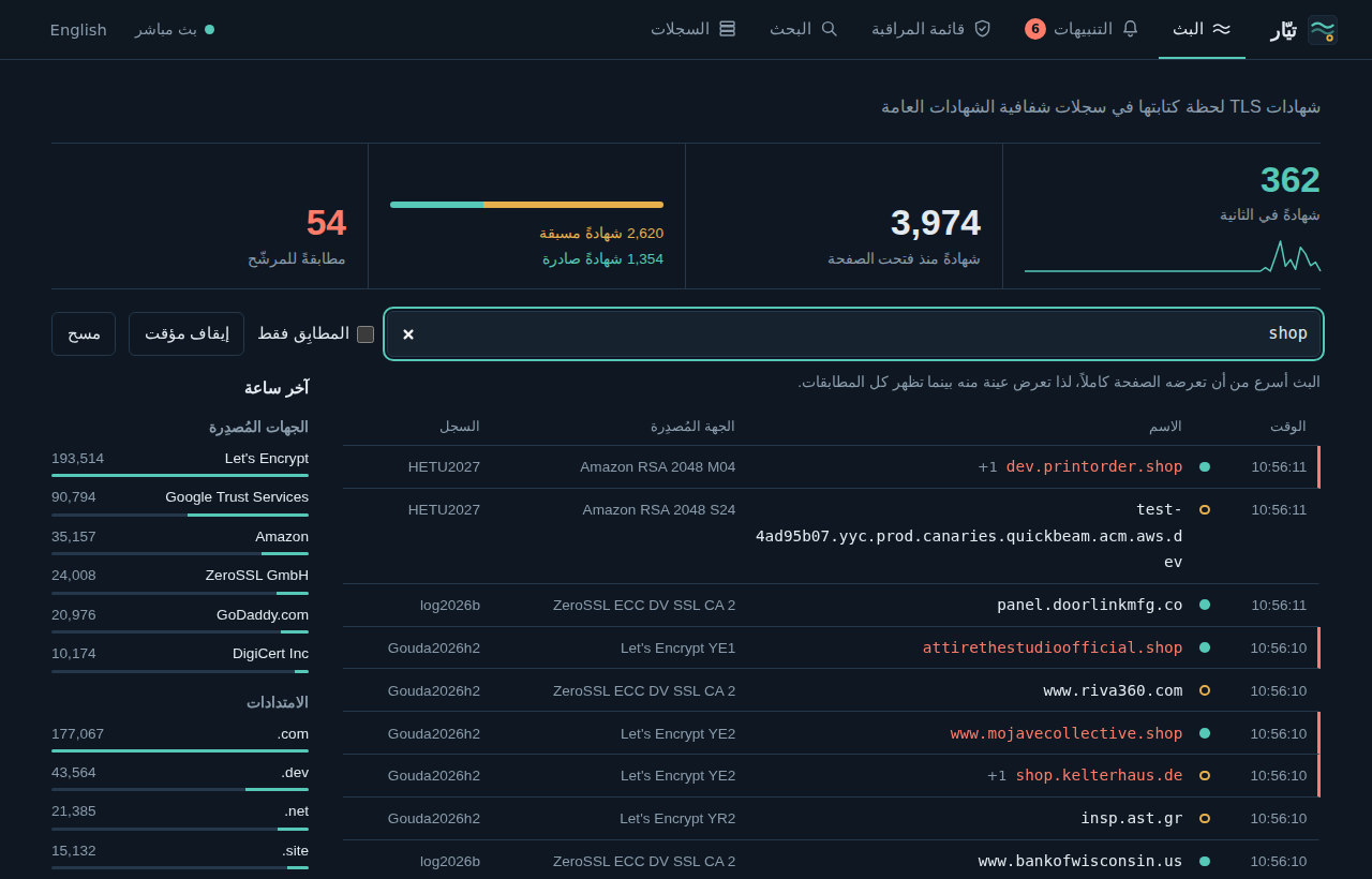 الواجهة بالعربية وفيها البث الحي وأرقامه وأكثر الجهات إصداراً